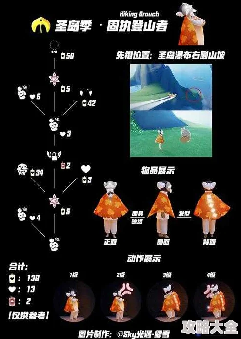 全新曝光！《光遇》点头先祖兑换图大揭秘，独家奖励攻略等你来拿！