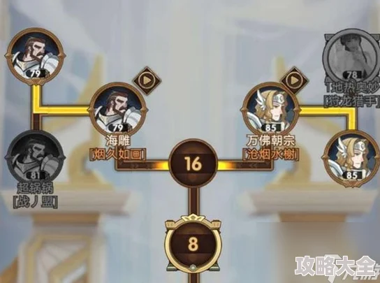 《剑与远征启程》：全新揭秘阵容克制奥秘与高效伤害加成攻略！