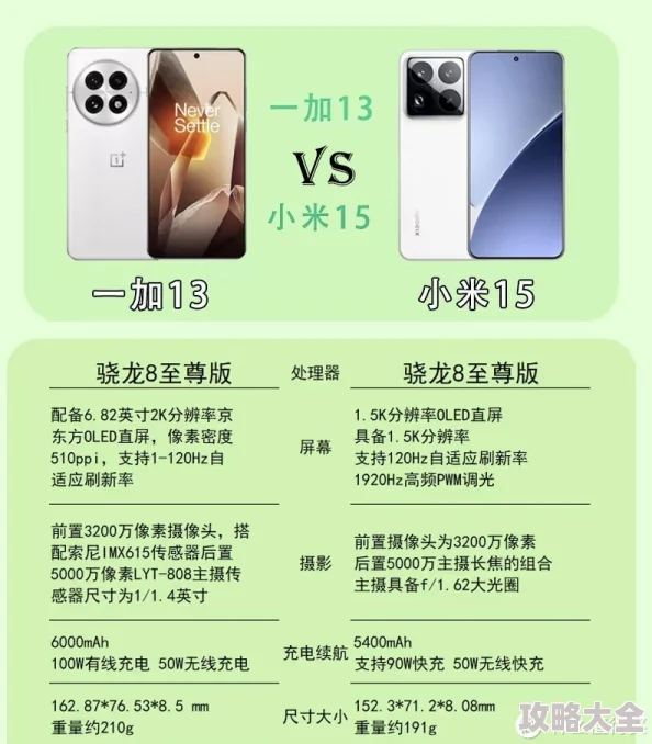 用一加13手机,体验未来科技